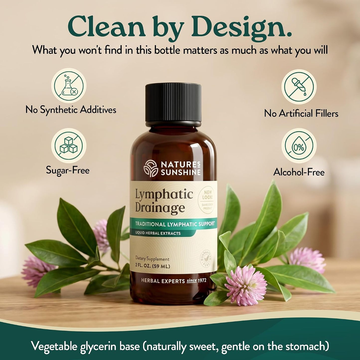 Lymphatic Drainage Supplement