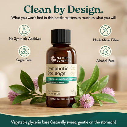 Lymphatic Drainage Supplement