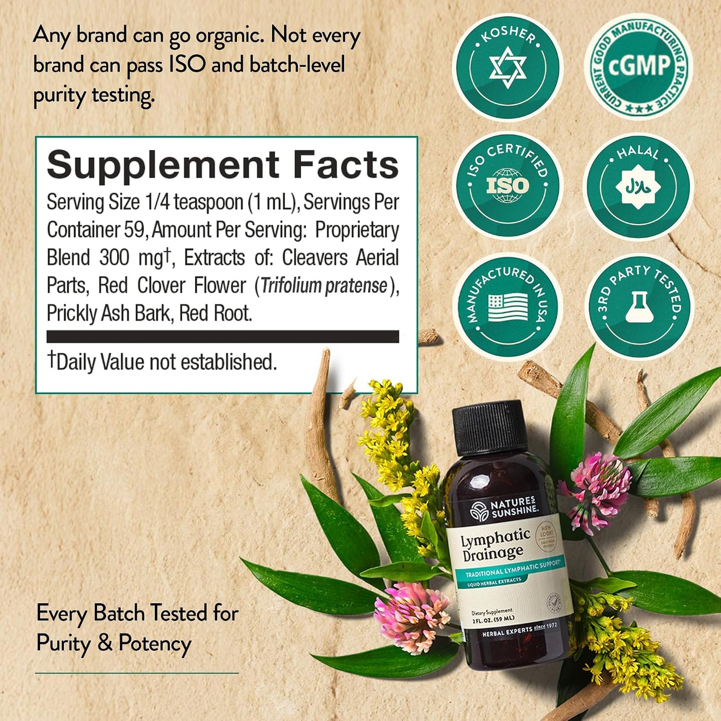 Lymphatic Drainage Supplement