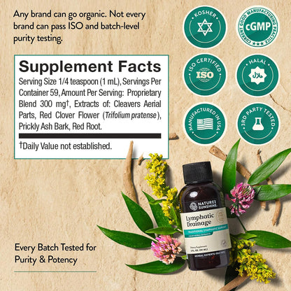 Lymphatic Drainage Supplement