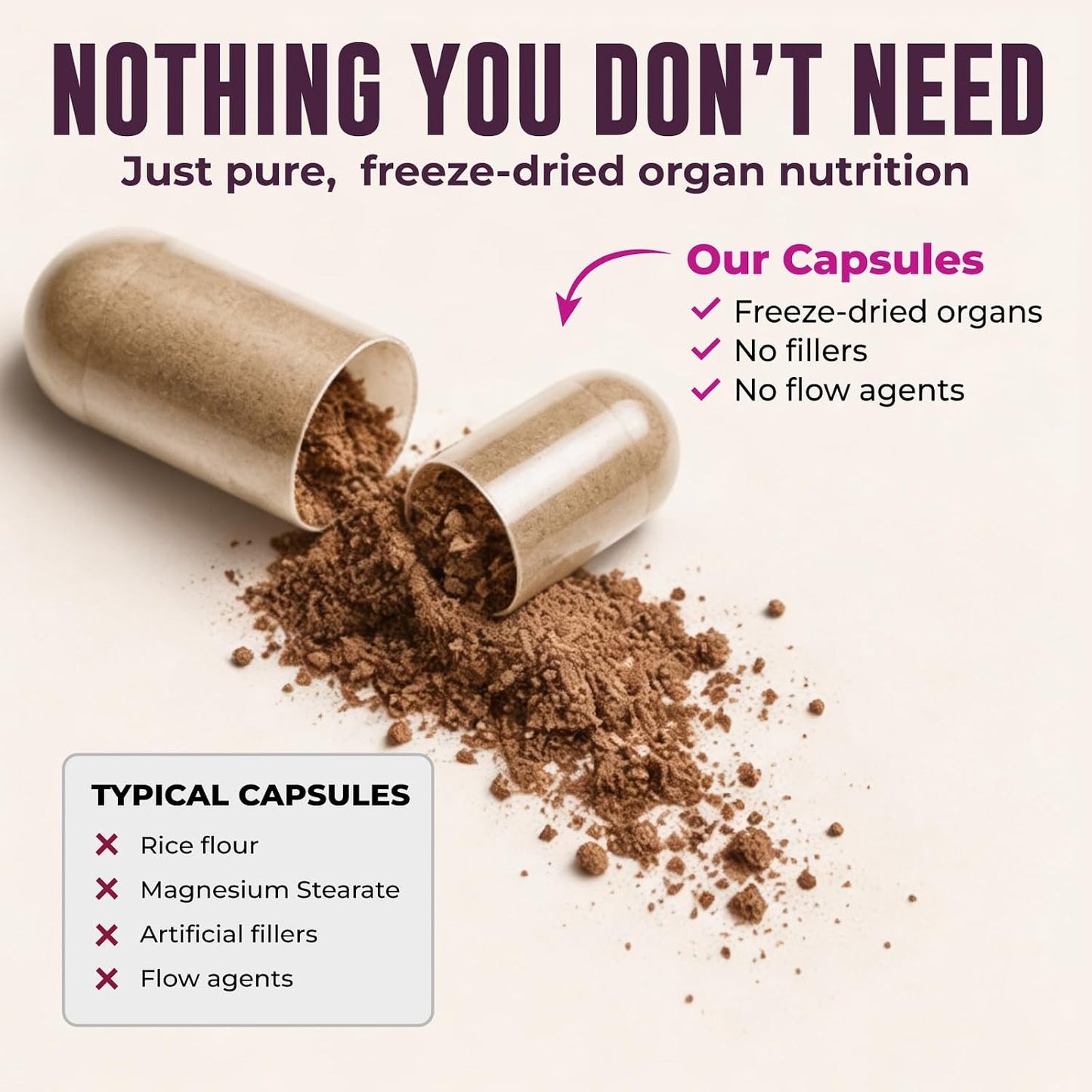Beef Organ Supplement for Women